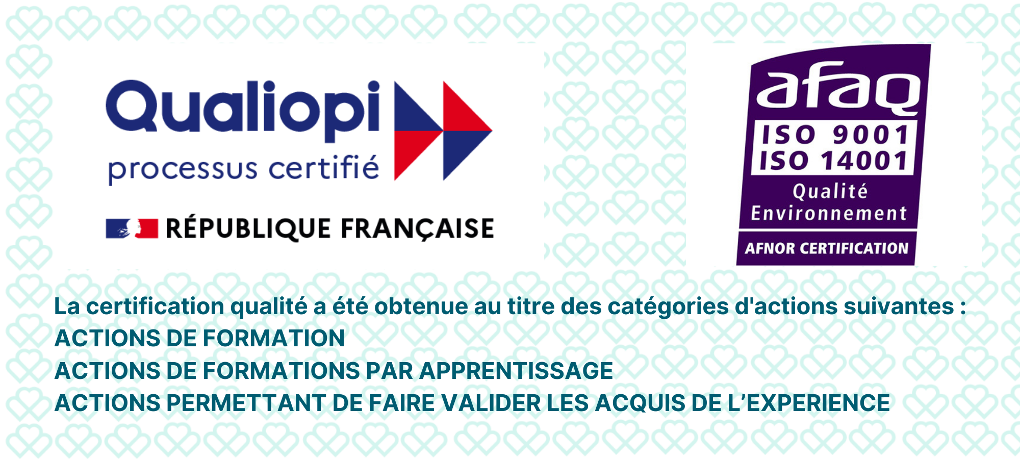 certification iso 9001, iso 14001 et qualiopi