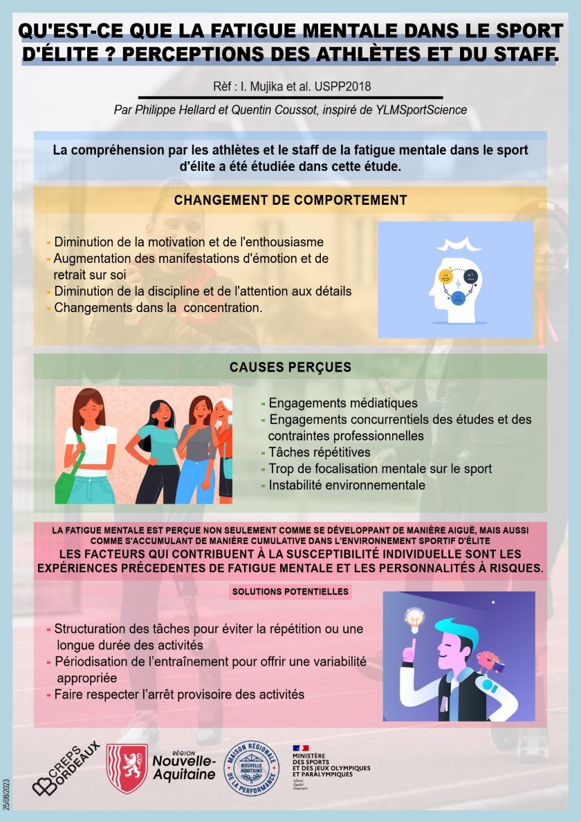 Qu'est-ce que la fatigue mentale dans le sport _2023